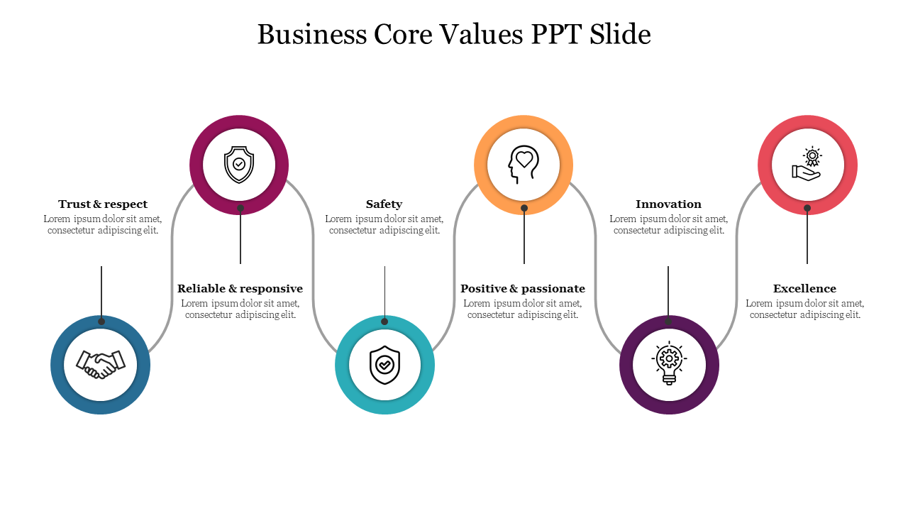 Effective Business Core Values Presentation Template